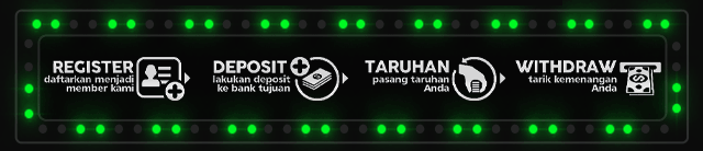 Ombak77 Jackpot